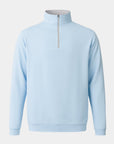 Vista Q-Zip Powder Blue